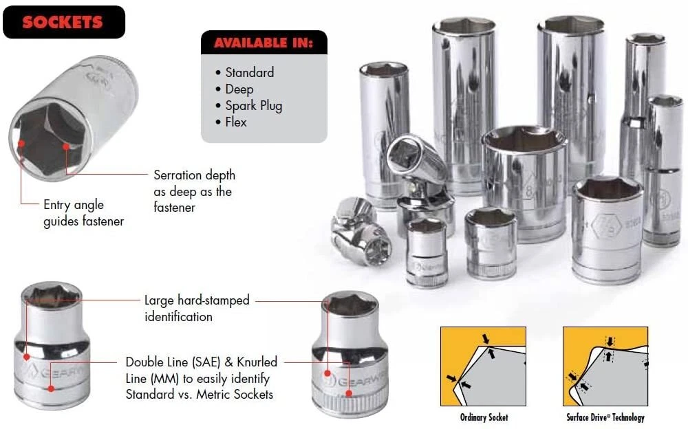 GearWrench 80301 51 Piece 1 4 Inch Drive 12 Point Socket Set eBay