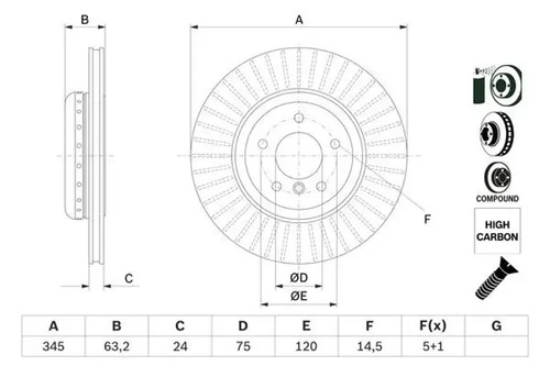 2x Disco de freno disco de freno de dos piezas 0 986 479 E13 BOSCH para BMW 5 6 - Imagen 10 de 16