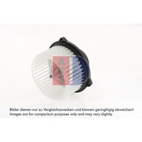 InnenraumgebläSe AKS Dasis 028017N FüR Land Rover Discovery IV