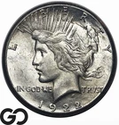 1922-S Peace Dollar, Choice Unc+