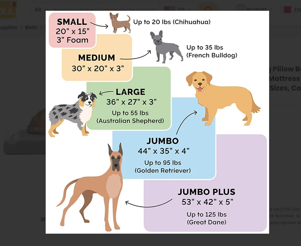 Furhaven Pet - Large Sofa-Style Deluxe Orthopedic Dog Pillow Bed GRAY NEW - Image 3 of 4