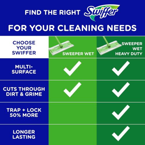 Swiffer Sweeper Wet Mopping Pad Refills for Floor Mop with Febreze Lavender 12 - Picture 3 of 9