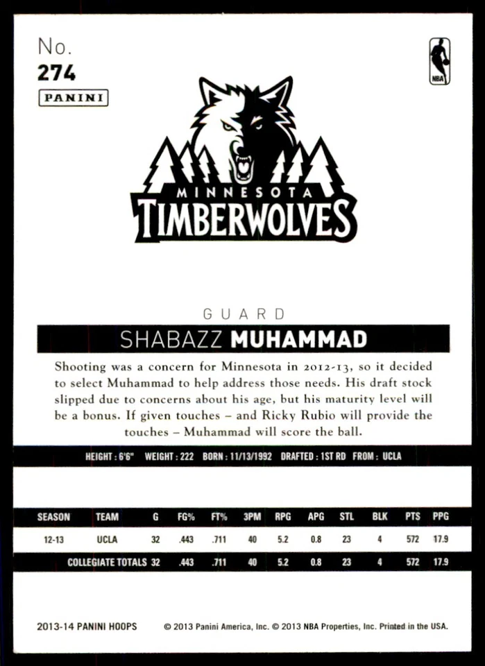 2013-14 NBA Hoops Shabazz Muhammad Minnesota Timberwolves #274 - Image 2 of 2