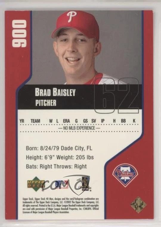 2002 Upper Deck 40 Man Electric Brad Baisley #900 - Image 2 of 2