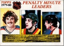 1980-81 Topps #164 1979-80 Penalty Minute Leaders LOW GRADE