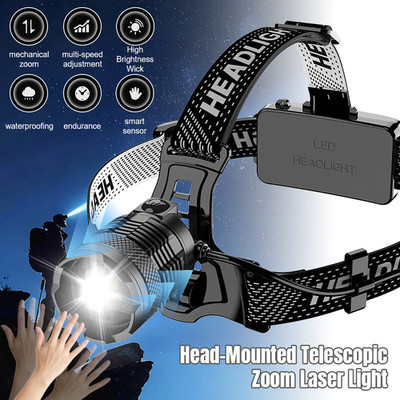LED Rechargeable Headlamp, High Lumens Super Bright with 5 Modes & IPX7 Level US