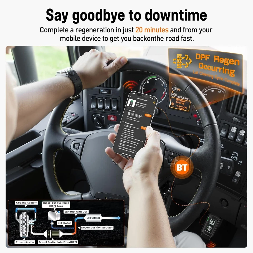 Сканер ANCEL HD110 для тяжелых грузовиков DPF Regen Detroit Paccar диагностика дизельного топлива - Изображение 2 из 4