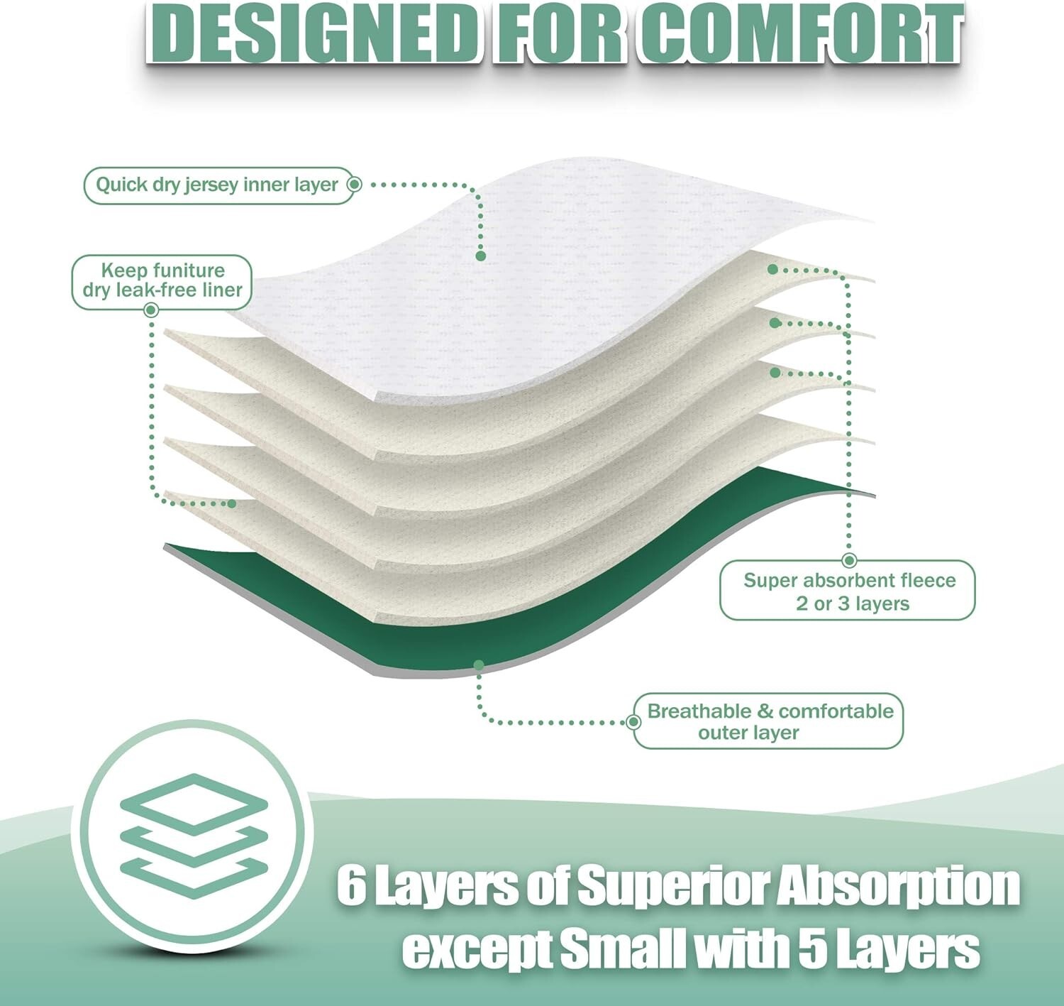 Wegreeco Washable Reusable Premium Female Dog Diapers,  Large Period Panties