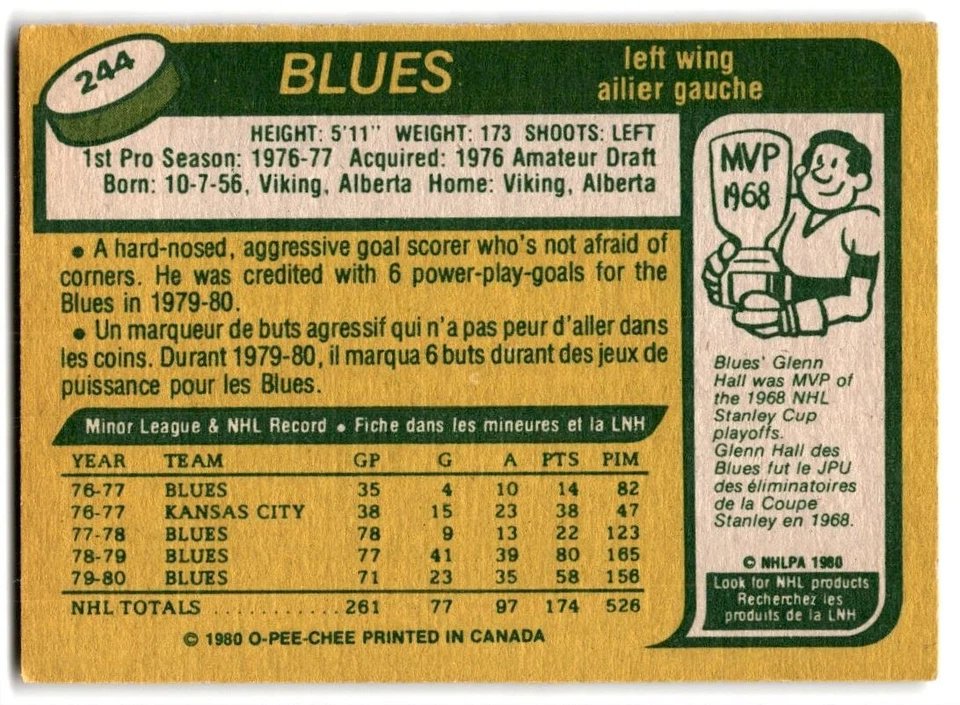 1980-81 O-Pee-Chee Brian Sutter #244 St. Louis Blues - Image 2 of 2