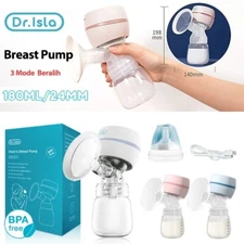 Electric Breast Pump - Intelligent, High Suction, Silent, Comfortable & Painless