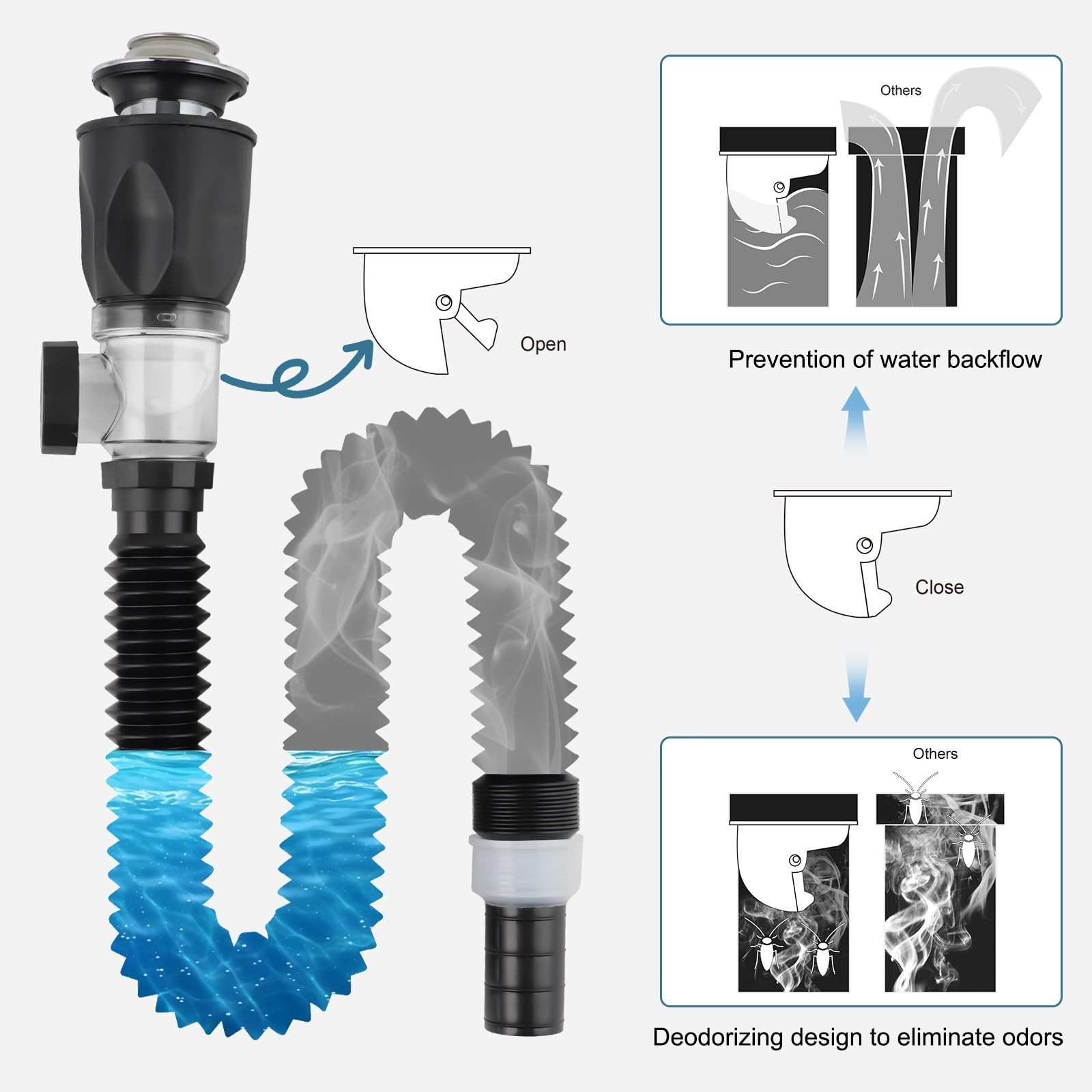 iFealClear Bathroom Sink Drain Kit, Flexible P-Trap Drain Pipe with... Fast Ship