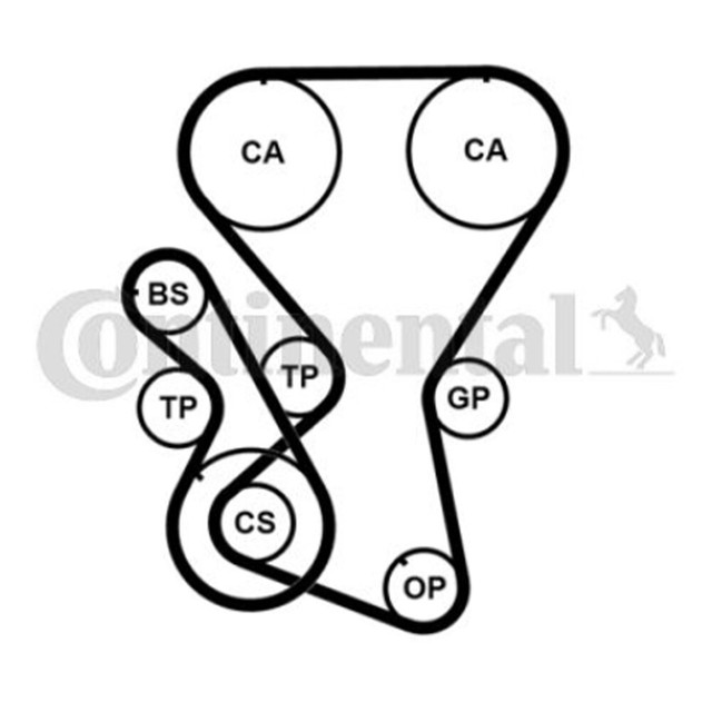 Contitech Timing Belt Kit CT1027K2PRO for sale online eBay