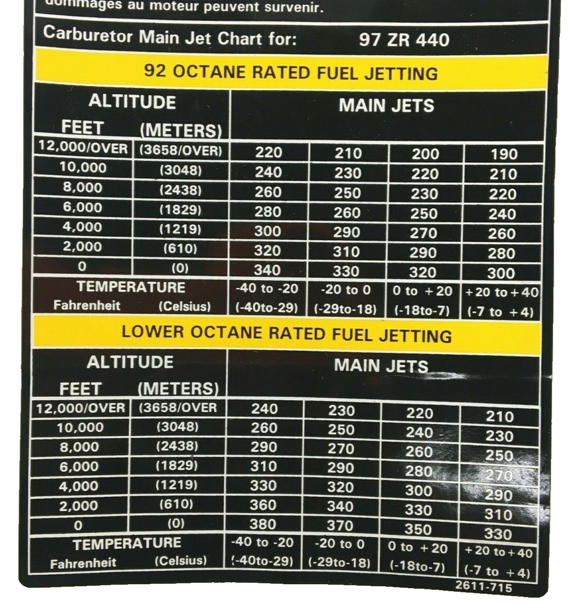 OEM Arctic Cat 2611-715 Snowmobile Jet Chart Decal Fits 1997 Zr