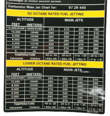 OEM Arctic Cat 2611-715 Snowmobile Jet Chart Decal Fits 1997 Zr