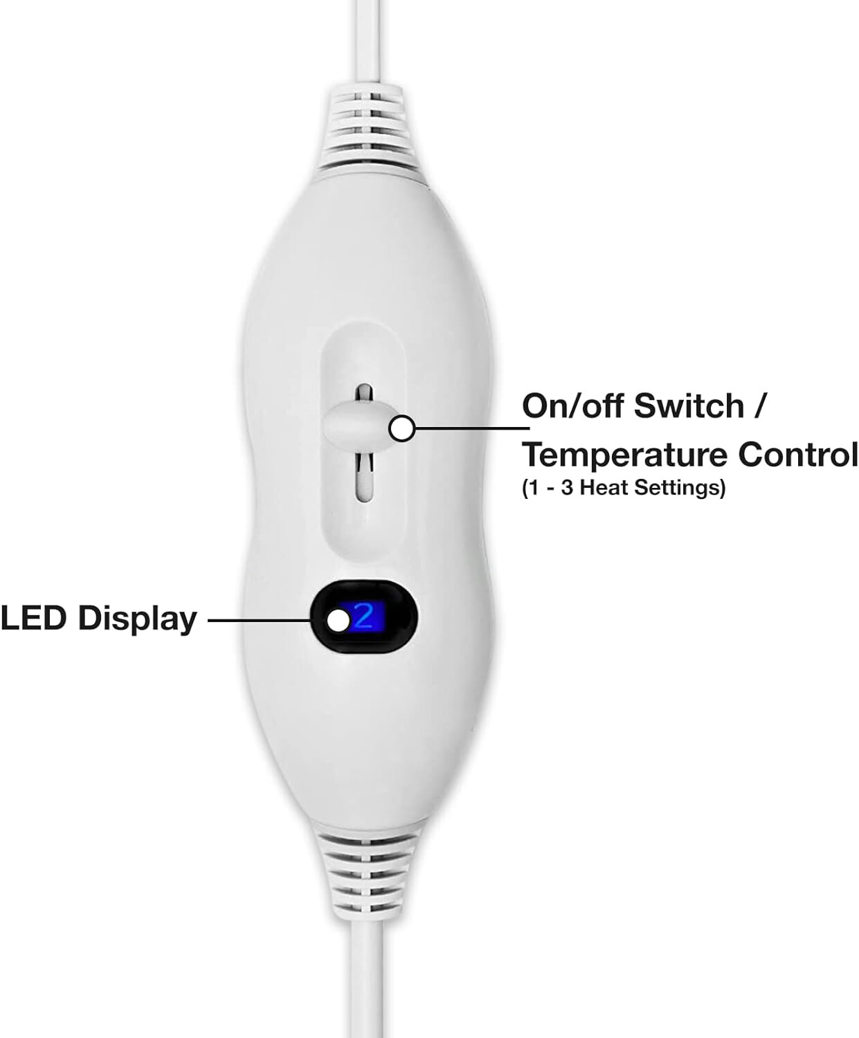 Electric Blanket Double Heated Control Fitted Bed Under Blanket 3 Heat