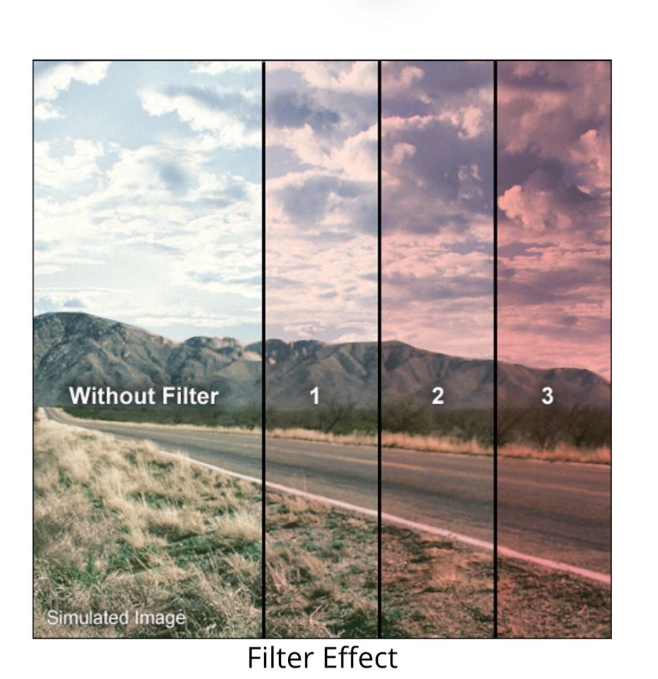 Formatt Hitech Cokin P (85 x 85mm) Solid Color Tuscan Pink 2 Filter - Image 2 of 2