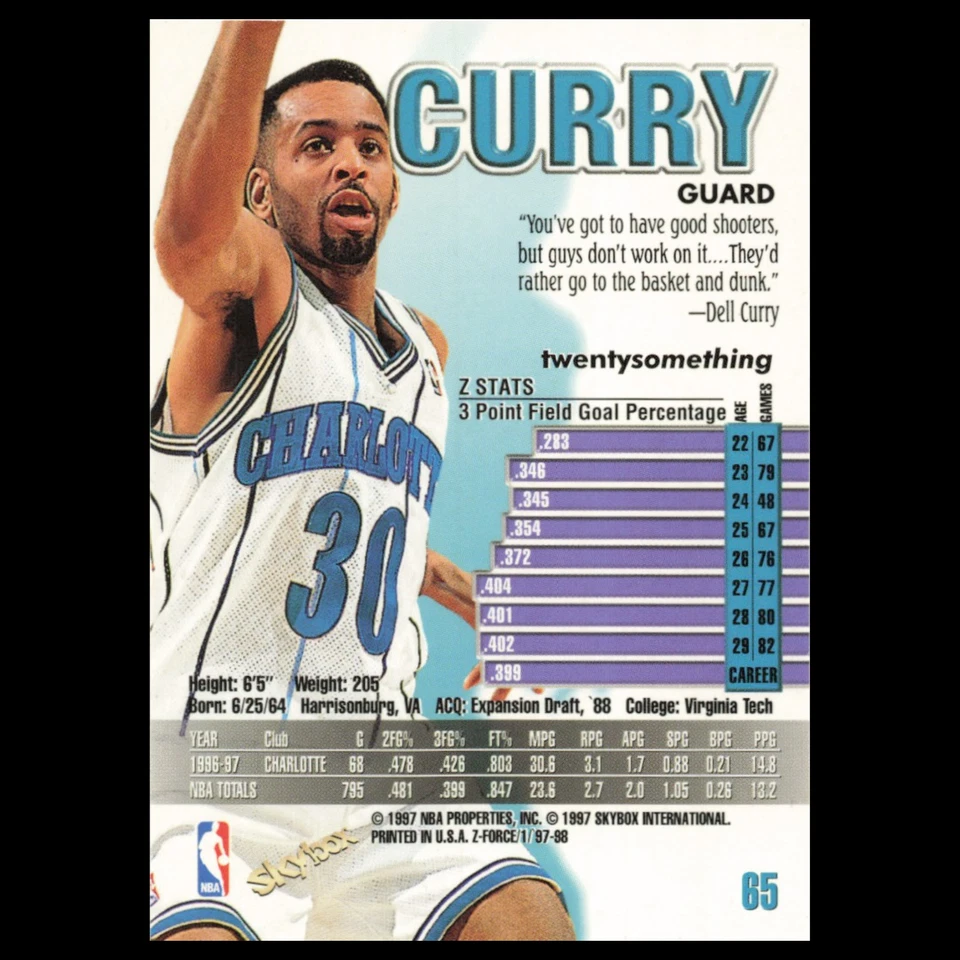 Dell Curry #65 1997 SkyBox Z-Force Charlotte Hornets Basketball Card NBA NM - Image 2 of 3