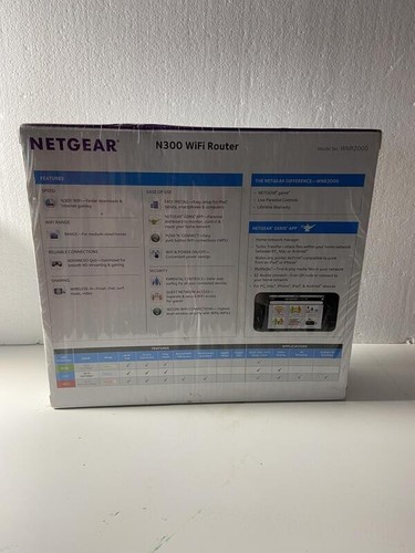 Netgear N300 WLAN WLAN Router WNR2000 schwarz werkseitig versiegelt NEU - Bild 2 von 6