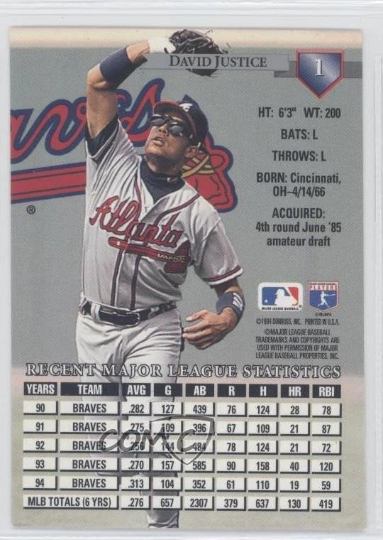 1995 Donruss David Justice #1 - Image 2 of 2