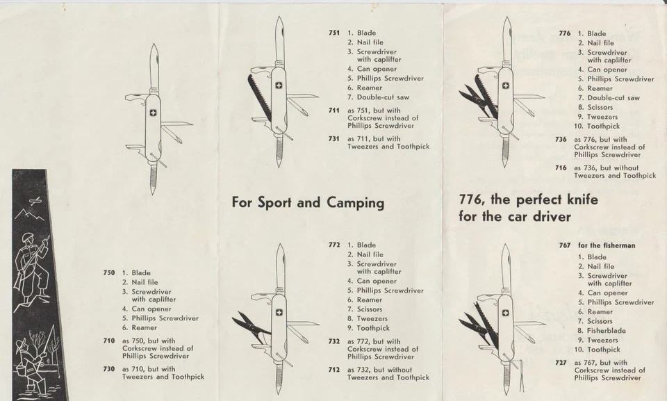Mediados a finales de la década de 1970 ~ ¡Navaja suiza roja Wenger Classic 16 multiherramienta! Foto 3 de 4