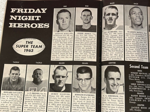 1963 Dave Campbell's Texas Football Magazine ~ UT Darrell Royal & Scott Appleton - Picture 6 of 6