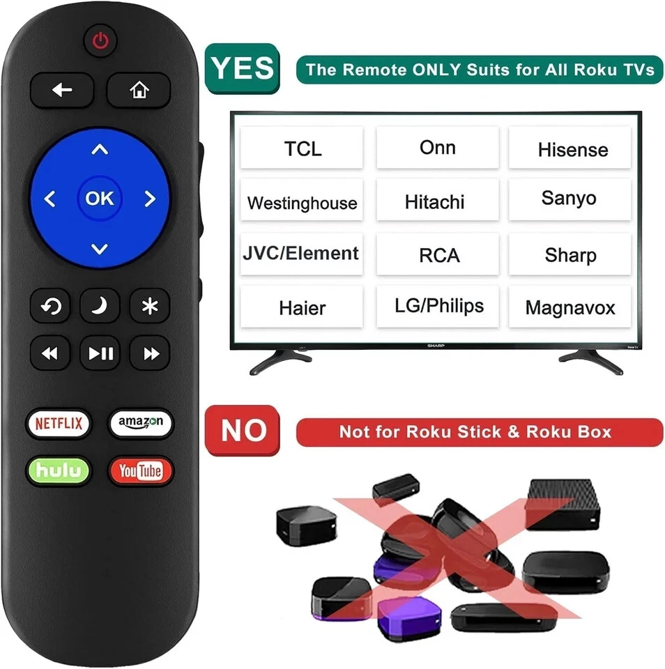 2 PIEZAS Control remoto universal para TV TCL, LG ONN, Sharp Philips, Hisense JVC RC Foto 2 de 4