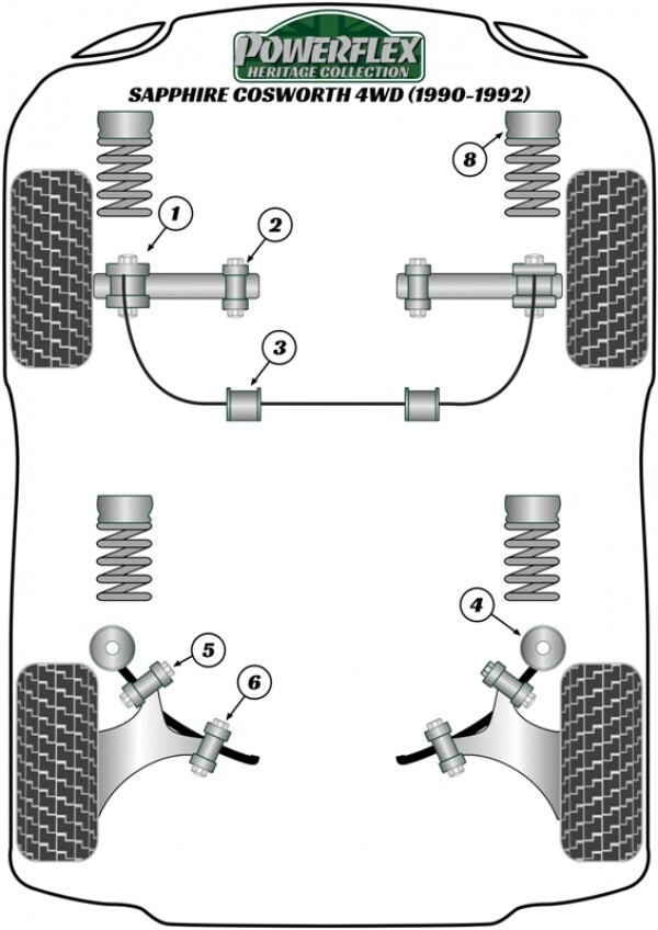 Cuscinetto Braccio Oscillante Powerflex Pu Sierra Escort Scorpio Boccole Braccio Inclinato Anteriore Ha - Miniatura 7