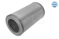 Meyle 212 321 0007 Luftfilter (Filterpatrone) Passt Zu: Fiat Bravo, Bravo Ii, LA