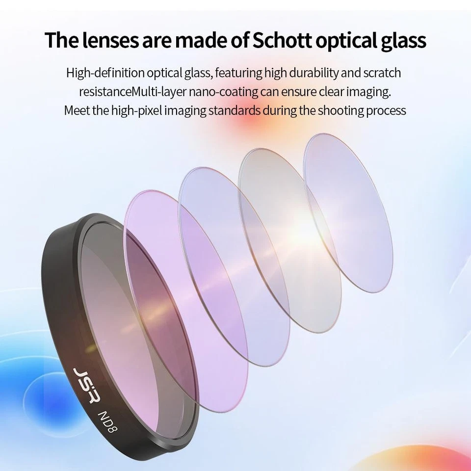 Camera Filter For DJI OSMO NANO UV CPL ND8 ND16 ND32 ND64 PL Camera Lens Filters - Image 3 of 4