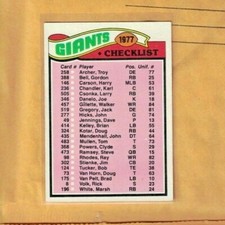 1977 Topps NFL Unmarked Team Checklist New York Giants #218