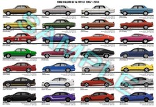 Ford Falcon GT FPV production history poster GT HO XA XB XY Cobra XW EB EL BA FG