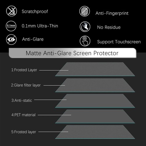 3 Pack Matte Anti-Glare Screen Protector for 13.3" Samsung Galaxy Book matte  - Picture 7 of 7