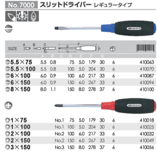 ANEX Slit Grip Screwdriver Regular Type Mag +2x150mm No.7000 1pc