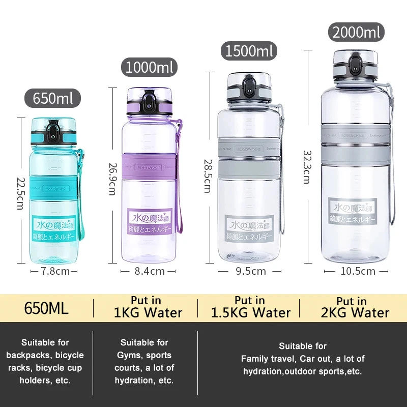 1.5L/2L Large Sport Water Bottle BPA-Free Leakproof Shaker for Outdoor Fitness - Image 2 of 4
