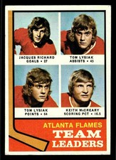 1974-75 Topps Atlanta Flames Team Leaders (Richard / Lysiak / McCreary) #14