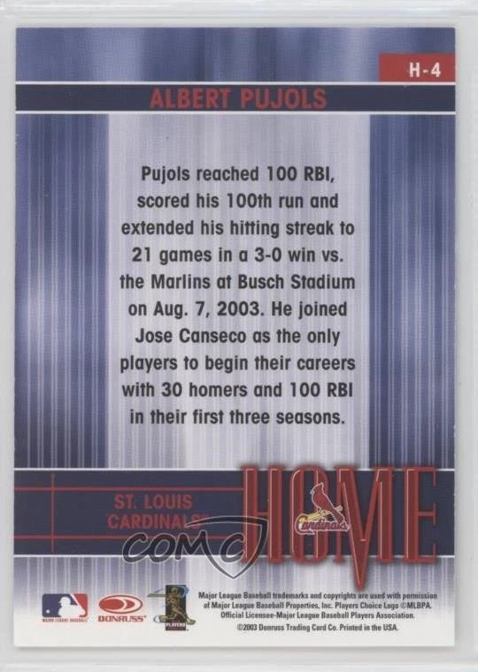 2004 Leaf Second Edition Home/Away Albert Pujols #H-4 - Image 2 of 2
