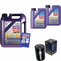 Inspektionskit Filter Liqui Moly ÖL 7L 5W-40 FüR Mercedes-Benz Saloon W124 200