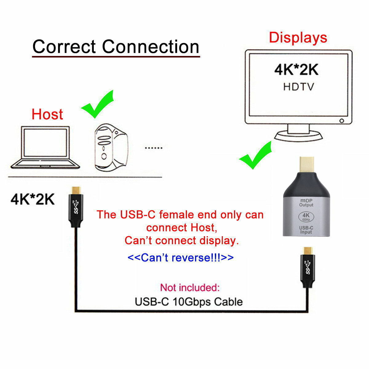 CABLING® USB-C USB 3.1 type C vers Mini DisplayPort DP HDTV 1080p