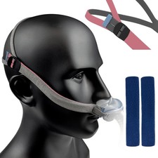 CPAP Headgear Strap Adjustable w/ Covers 2Pc Resmed Airfit P10 N30 Airsense10 11