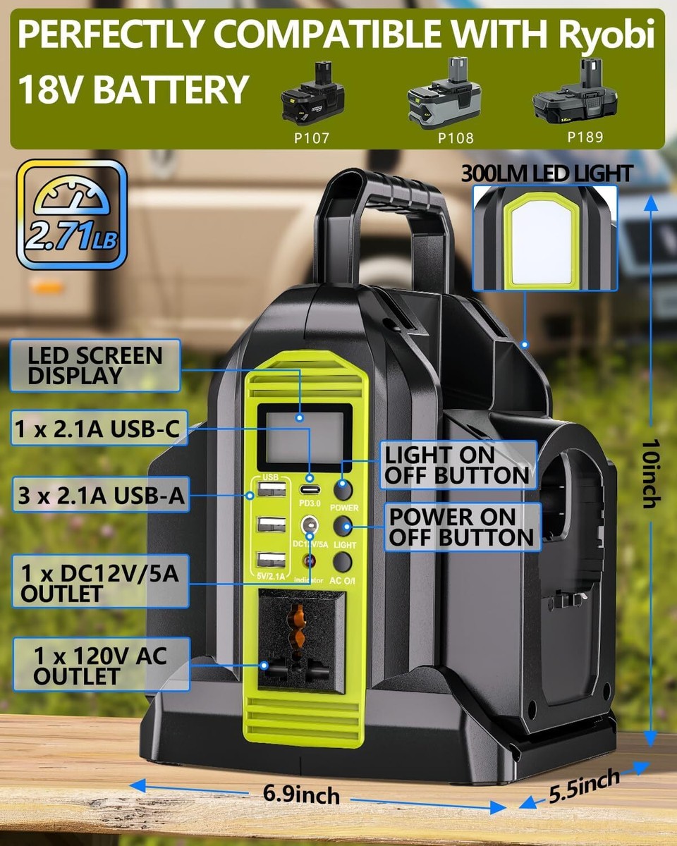 350W Power Inverter for Ryobi 18V Battery, 2-Ports DC 18V to
