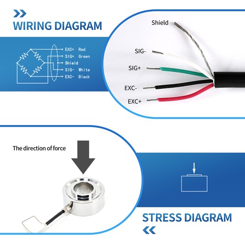Mini Ring Load Cell Sensor Compression Force Weight Pressure for Small Space - Picture 9 of 25