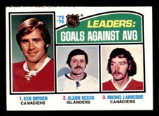 1976 Topps Hockey #6 Goals Against Avg. Leaders EX