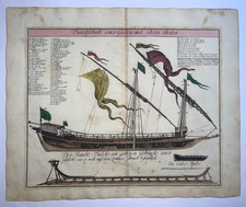GALERA MEDITERRÁNEA 1729 CHRISTOPHER WEIGEL GRAN VISTA ANTIGUA SIGLO XVIII