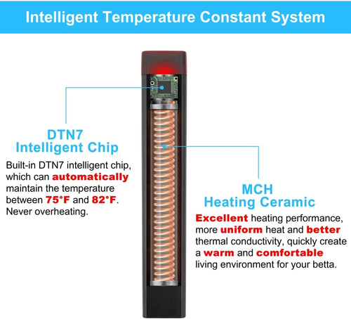 25W Mini Aquarium Heater Betta Small Fish Tank Heater Submersible 3 to 5 Gallon, - Picture 3 of 12
