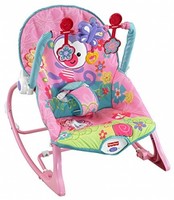 Fisher-price Rainforest Infant Toddler Rocker (pink) Fisher-price Rainforest Infant Toddler Rocker (pink)