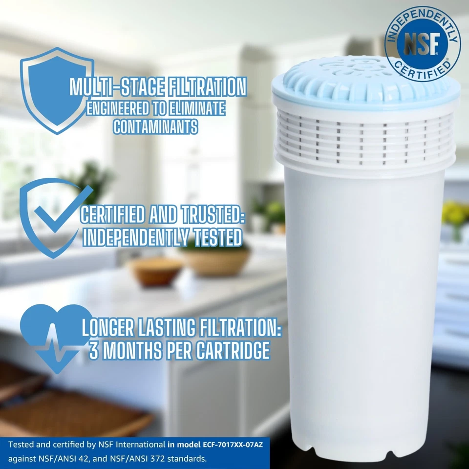 Tommee Tippee Perfect Prep Machine Compatible Filter Cartridges (2 Pack) - Image 3 of 4