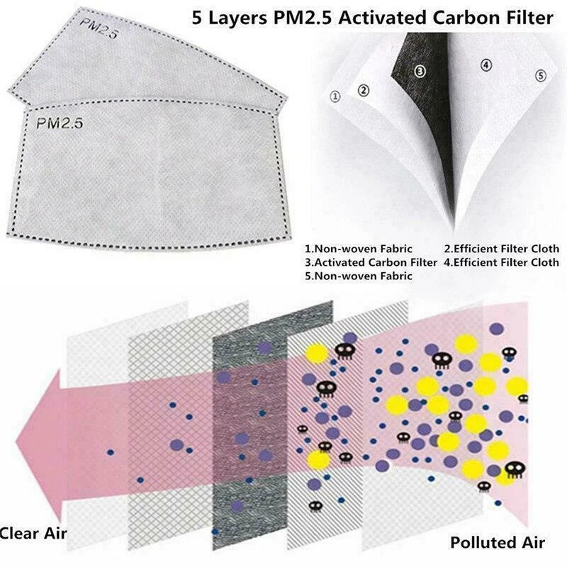 5/10/20 Grey Cotton Face Mask Washable Anti Air Pollution & Two PM2.5 Filters - Image 4 of 4