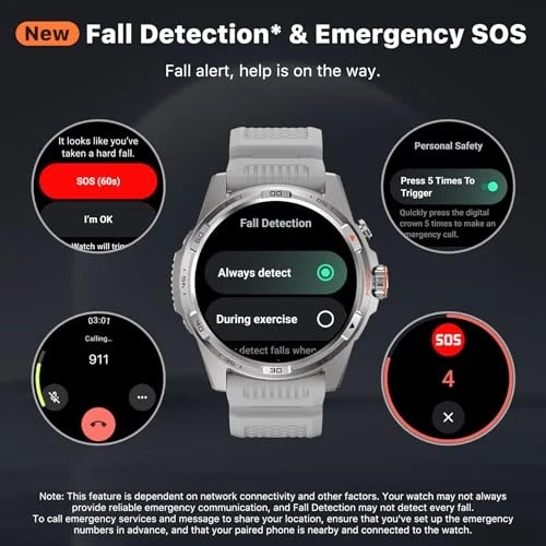 Mobvoi Ticwatch Atlas Smartwatch Wear OS by Google Android Gray - Image 4 of 4