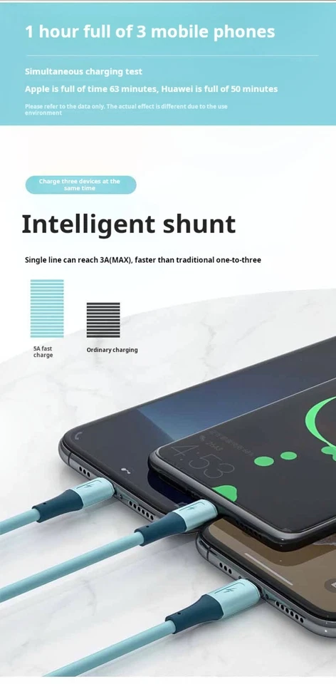 3 in 1 Fast Charging Cable Cell Phone Charger Cord For iPhone Type C Micro USB - Image 2 of 4