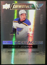 2021-22 21/22 Credentials Debut Ticket Access #88 Dakota Joshua Blues / 999